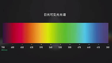 燈光的基礎(chǔ)知識是指什么？