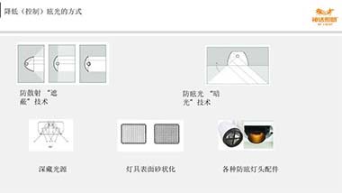家里的眩光，原來有這個隱患！